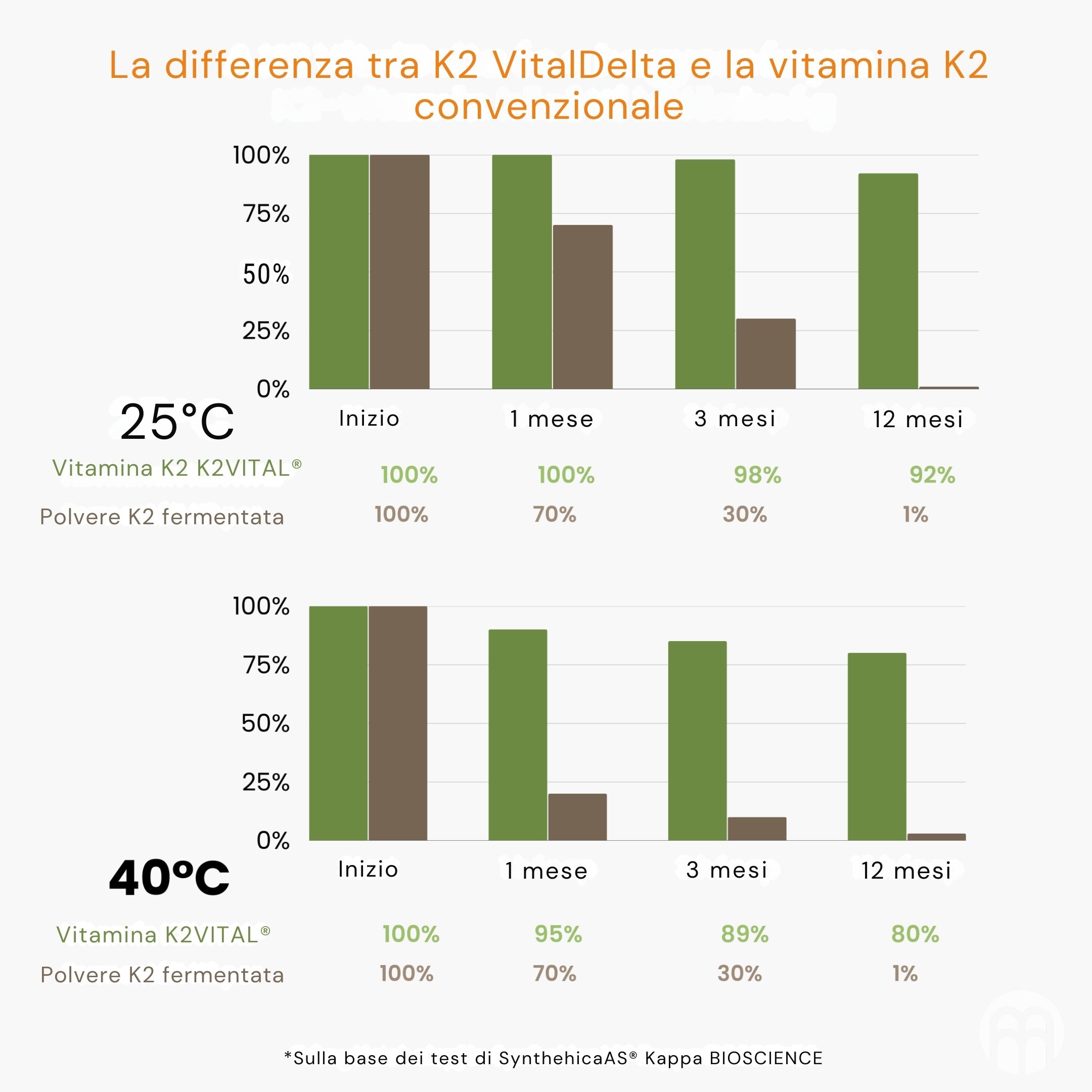 (Italština)_2